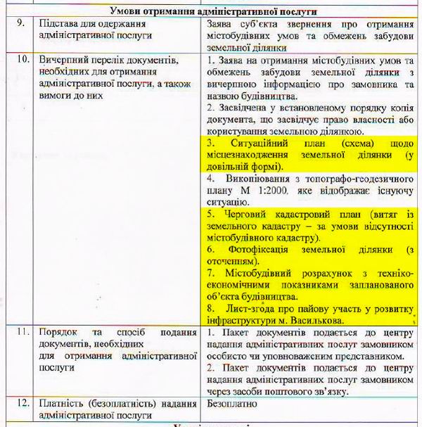 Картки 1-2 (МУО) 2017-07-27 (перелік 8-док) 600 (2)